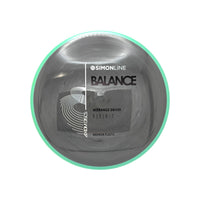 Neutron Balance