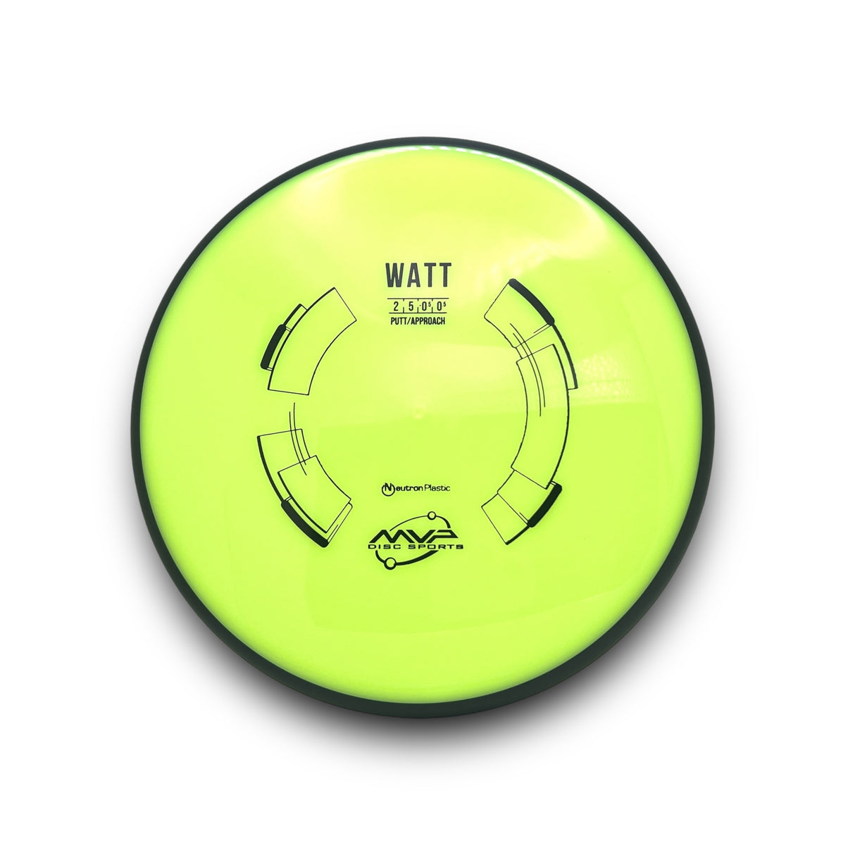 Watt - Neutron