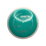 Orbital - Neutron PLC