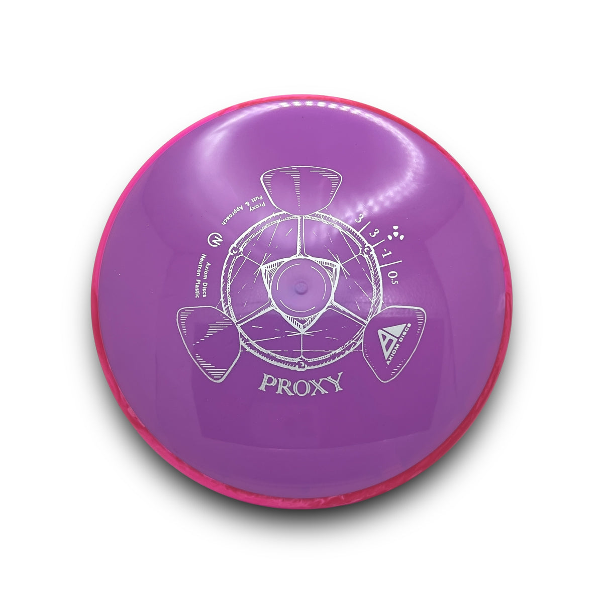 Neutron Proxy