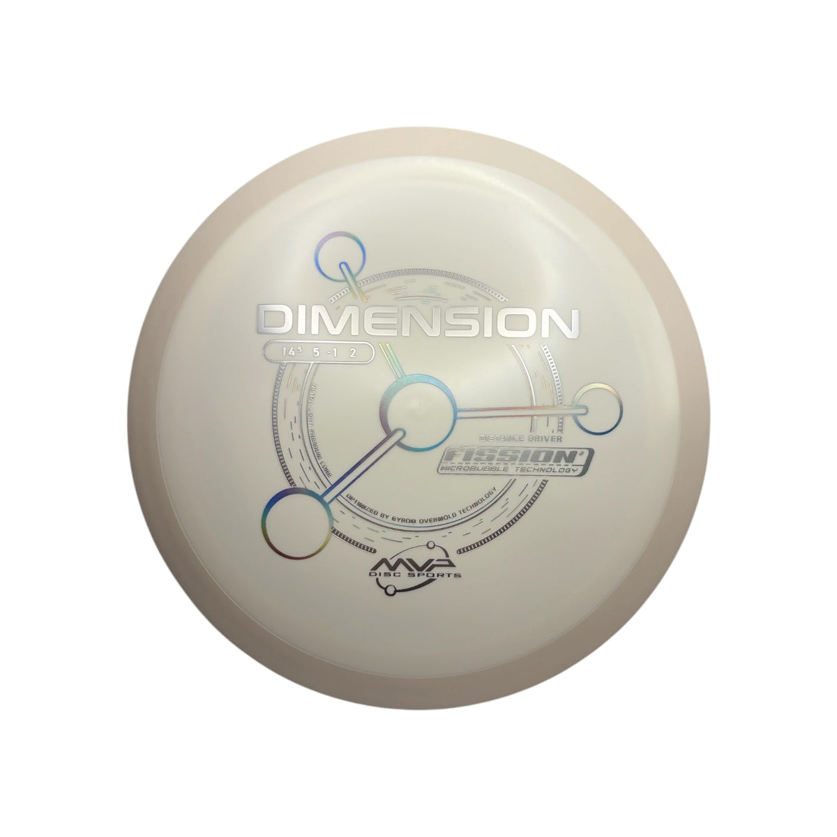 Dimension - Fission
