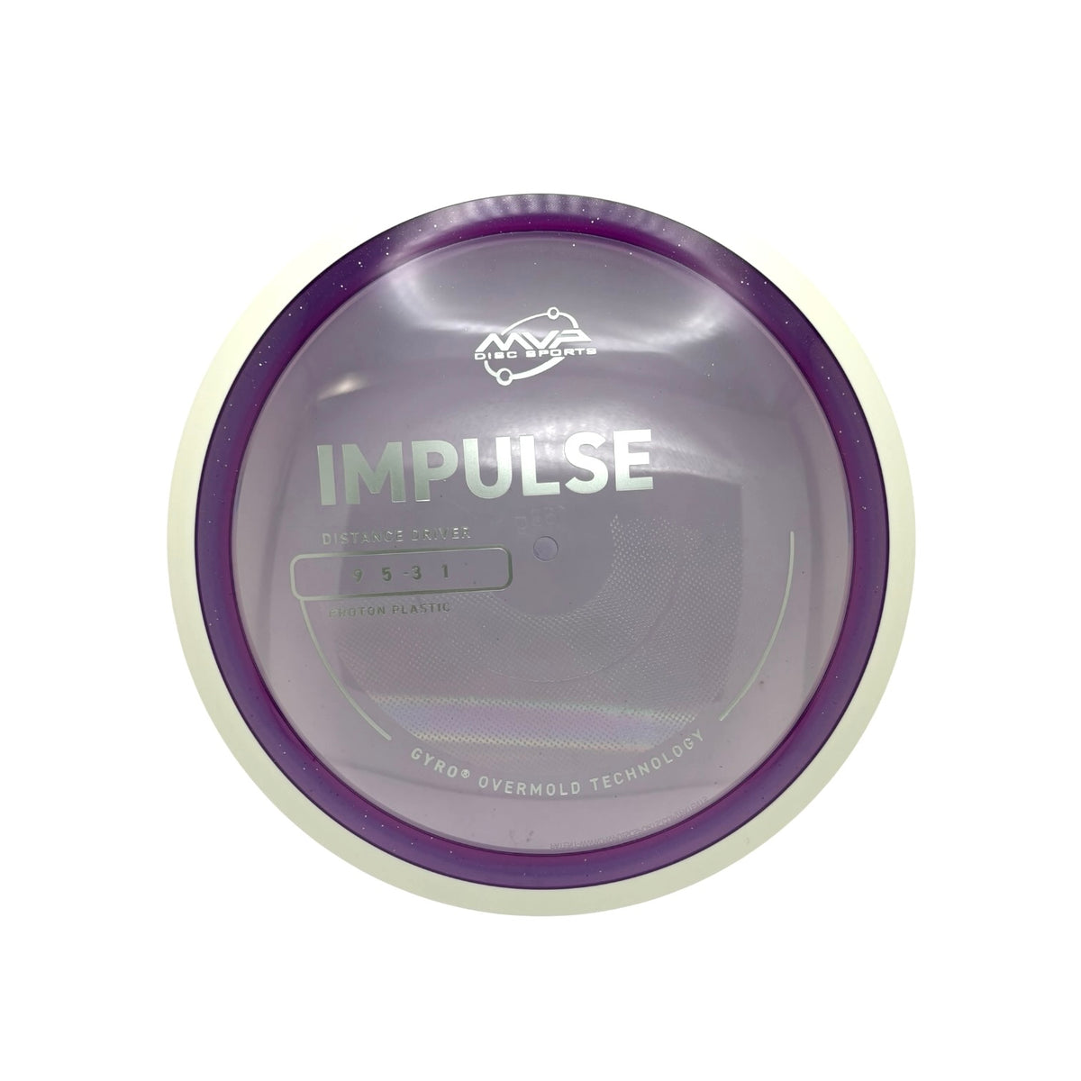Proton Impulse