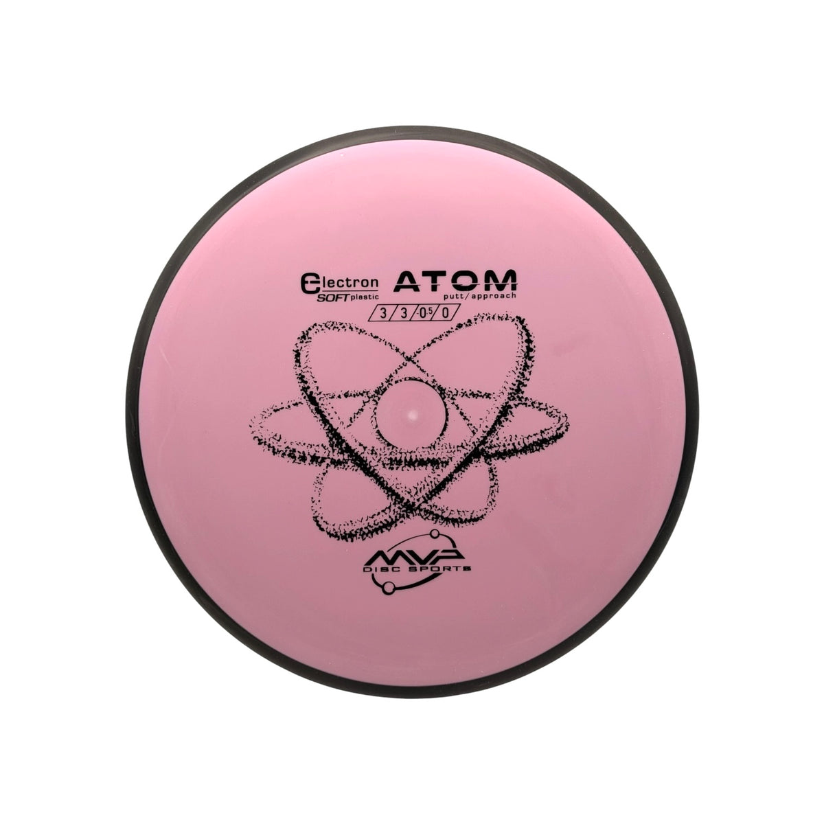 Electron Soft Atom