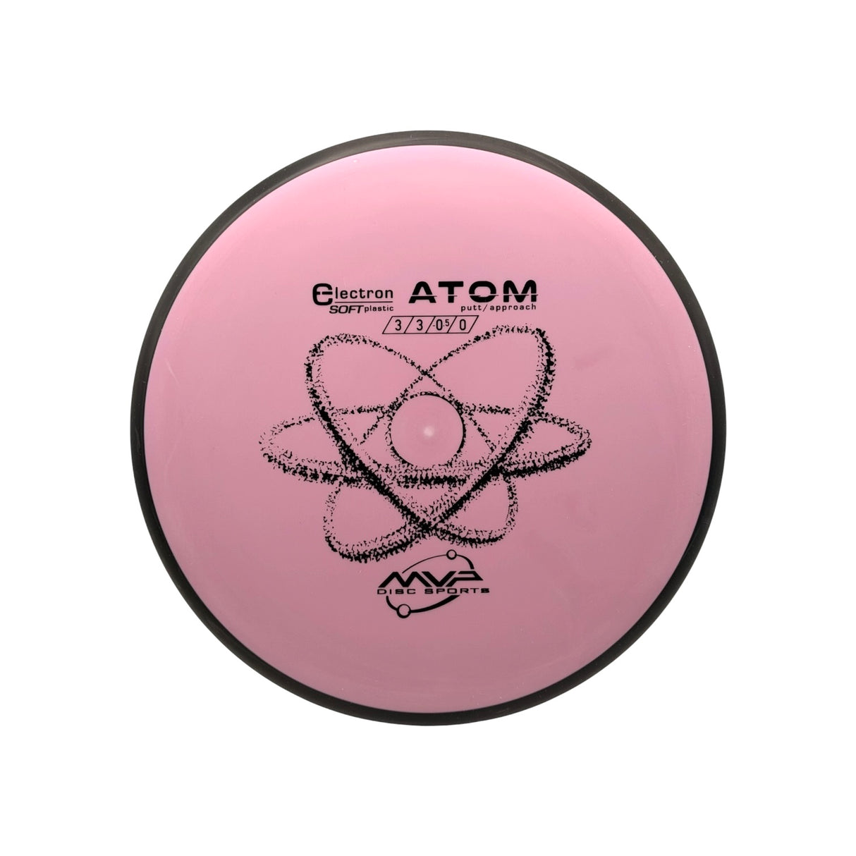Atom - Electron (Soft)