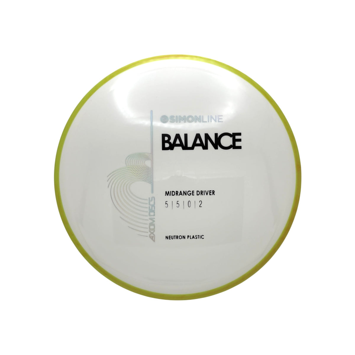 Neutron Balance