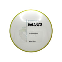 Neutron Balance