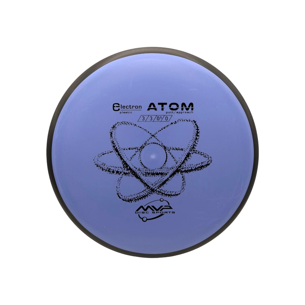 Atom - Electron
