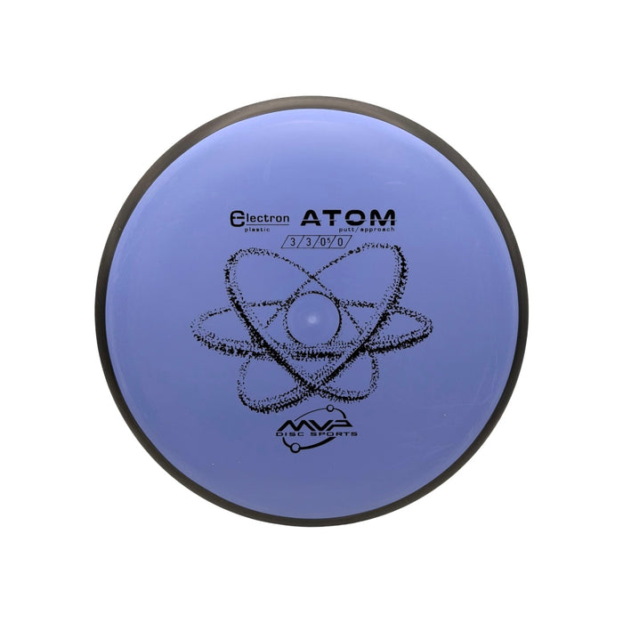 Electron Atom