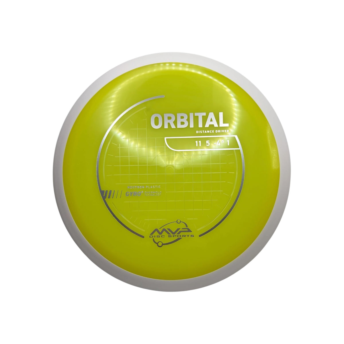 Orbital - Neutron PLC