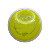Orbital - Neutron PLC