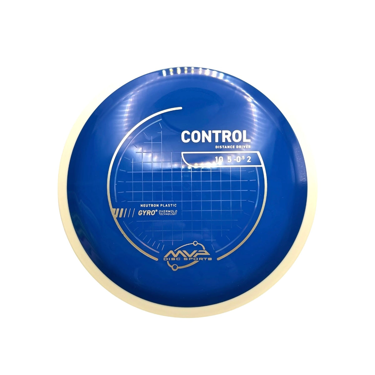Control - Neutron - PLC