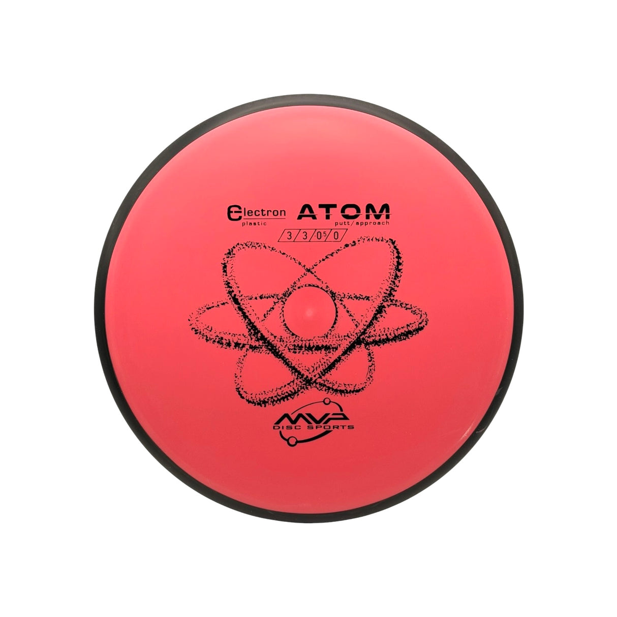 Atom - Electron