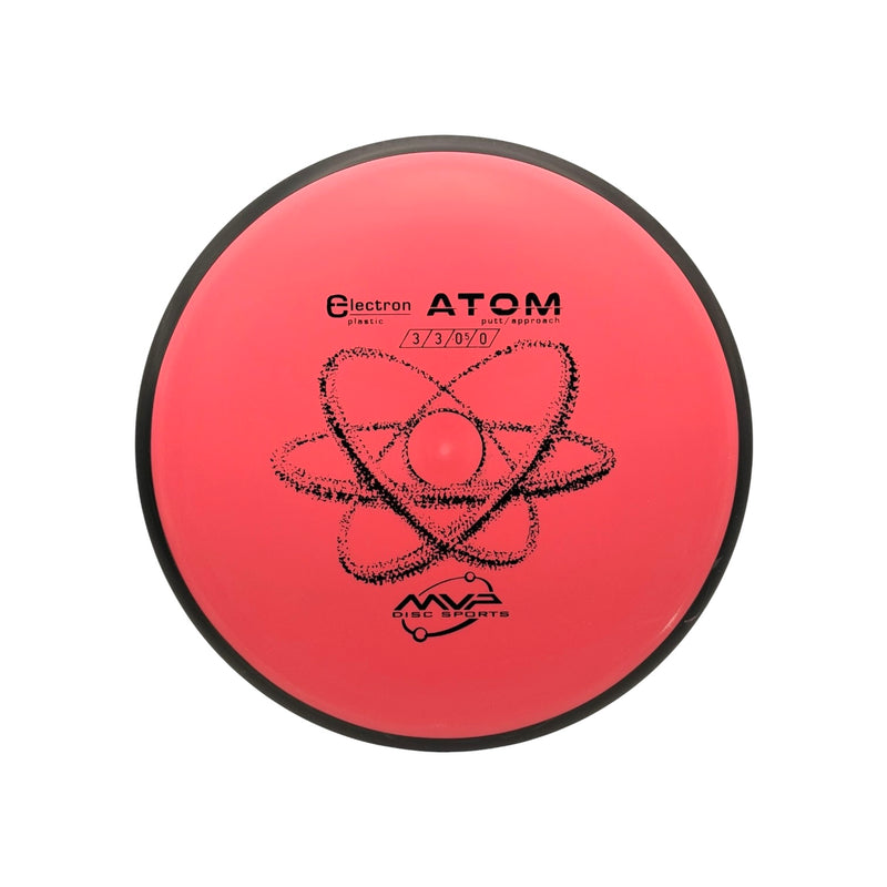 Electron Atom