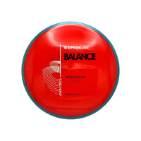 Neutron Balance