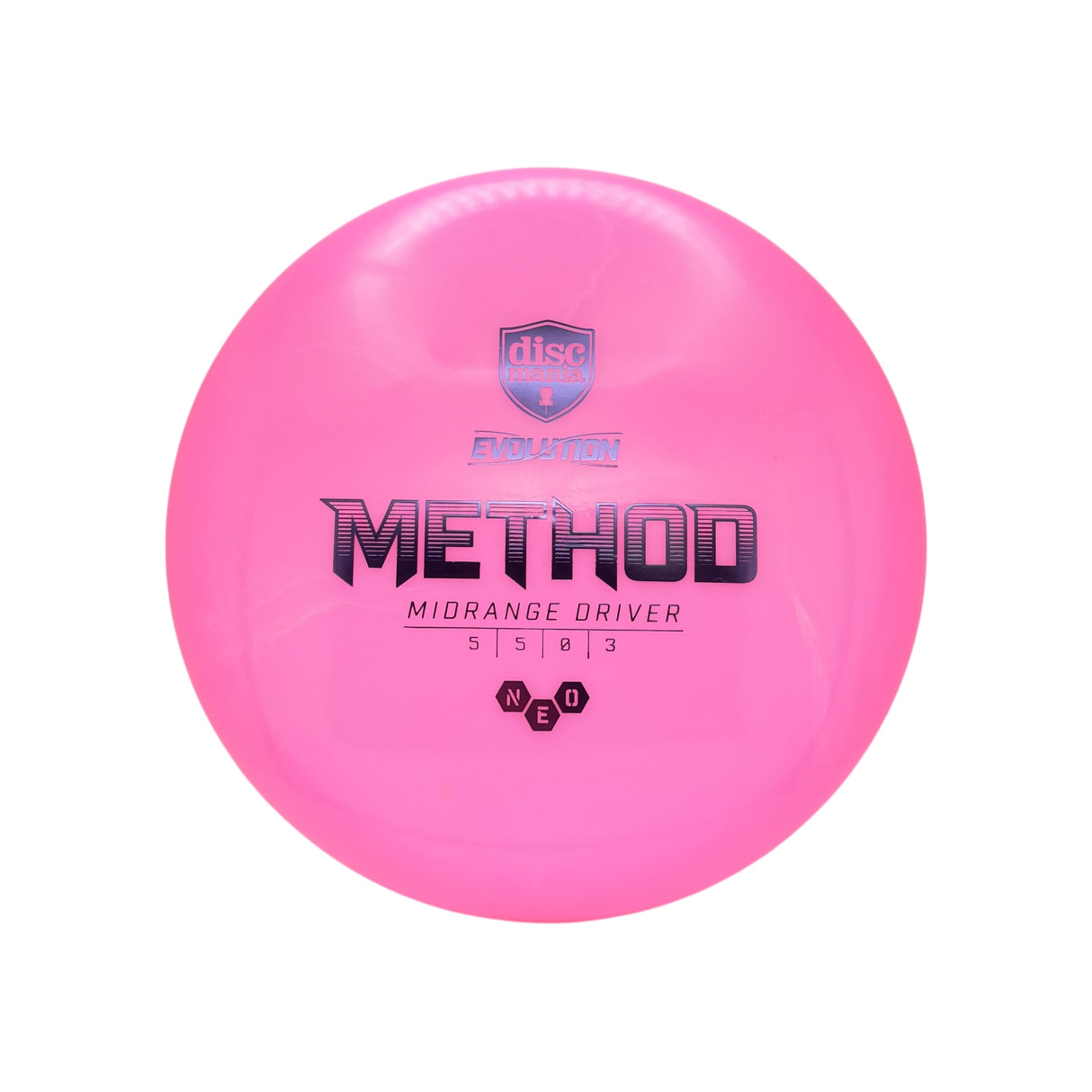 Method  - Neo *