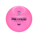 Method  - Neo *