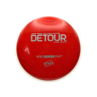 Neutron Detour