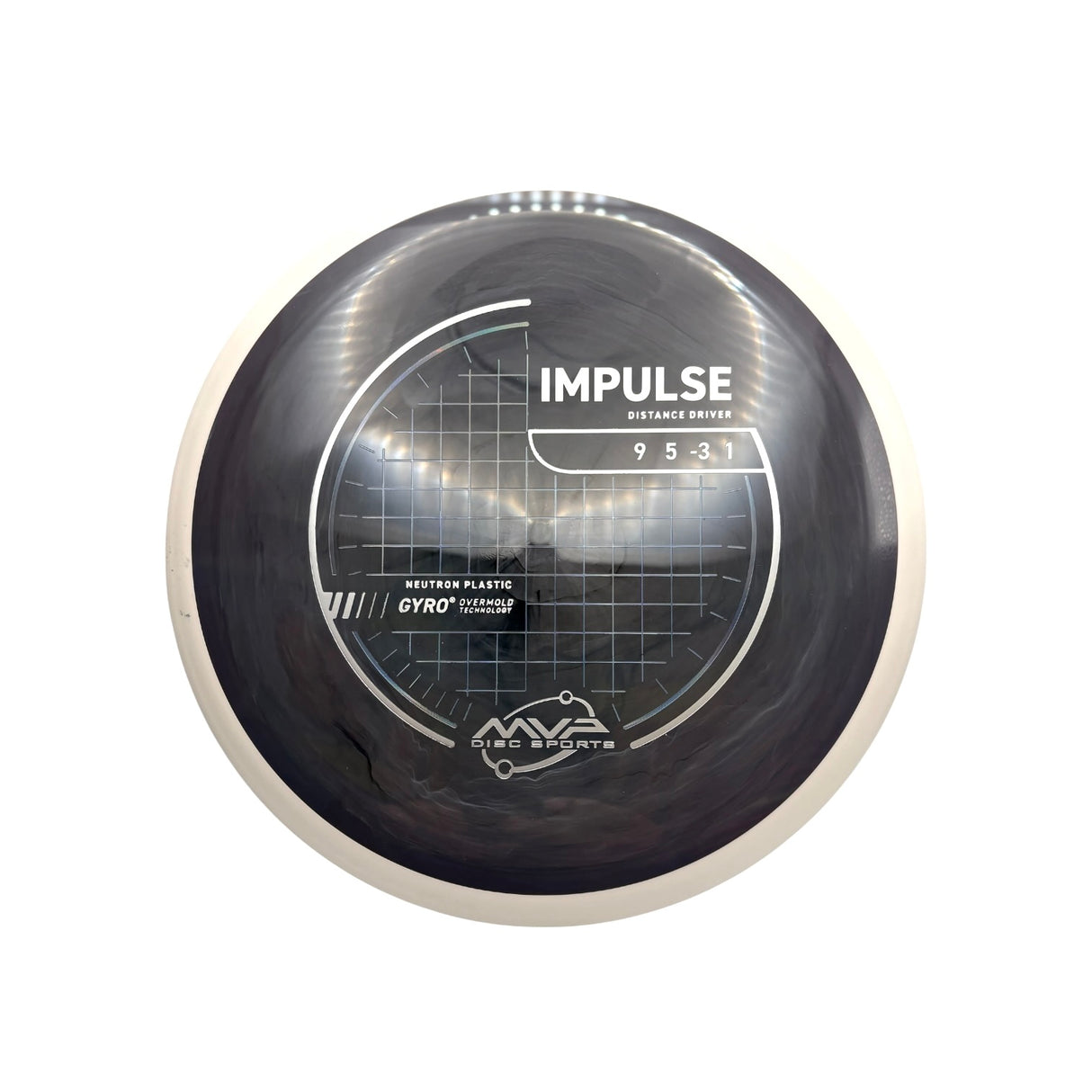 Impulse - Neutron - PLC