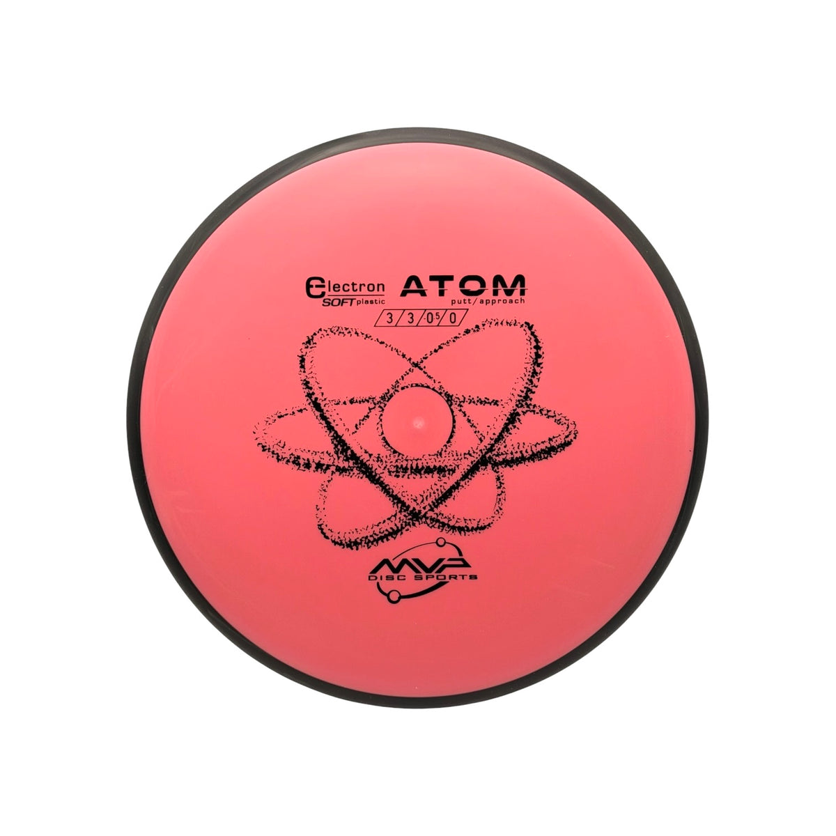 Electron Soft Atom