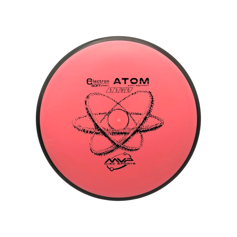 Electron Soft Atom