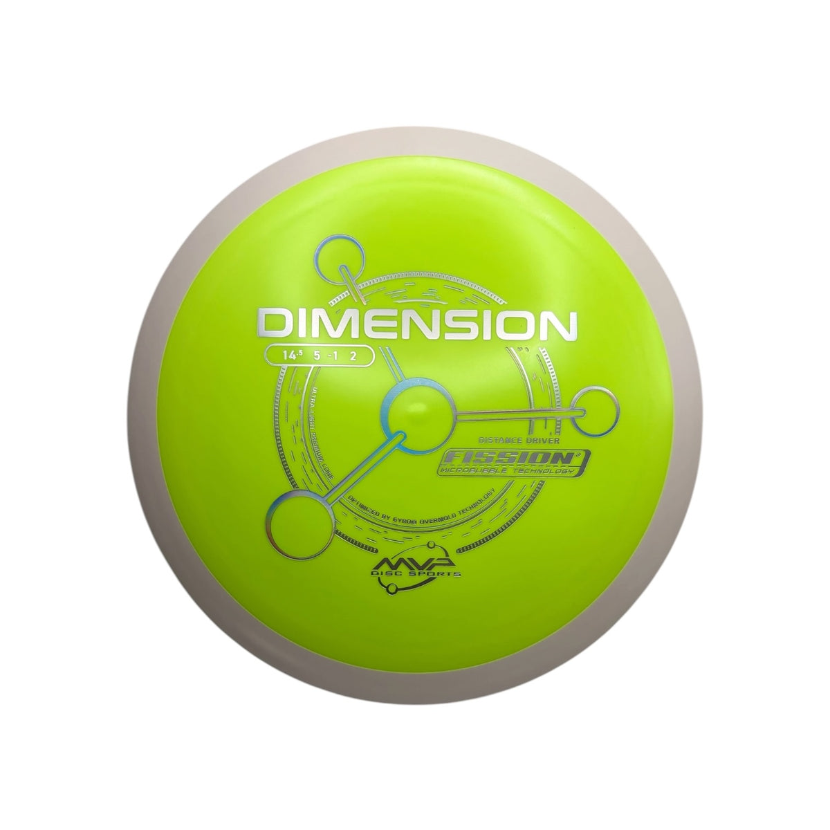 Dimension - Fission