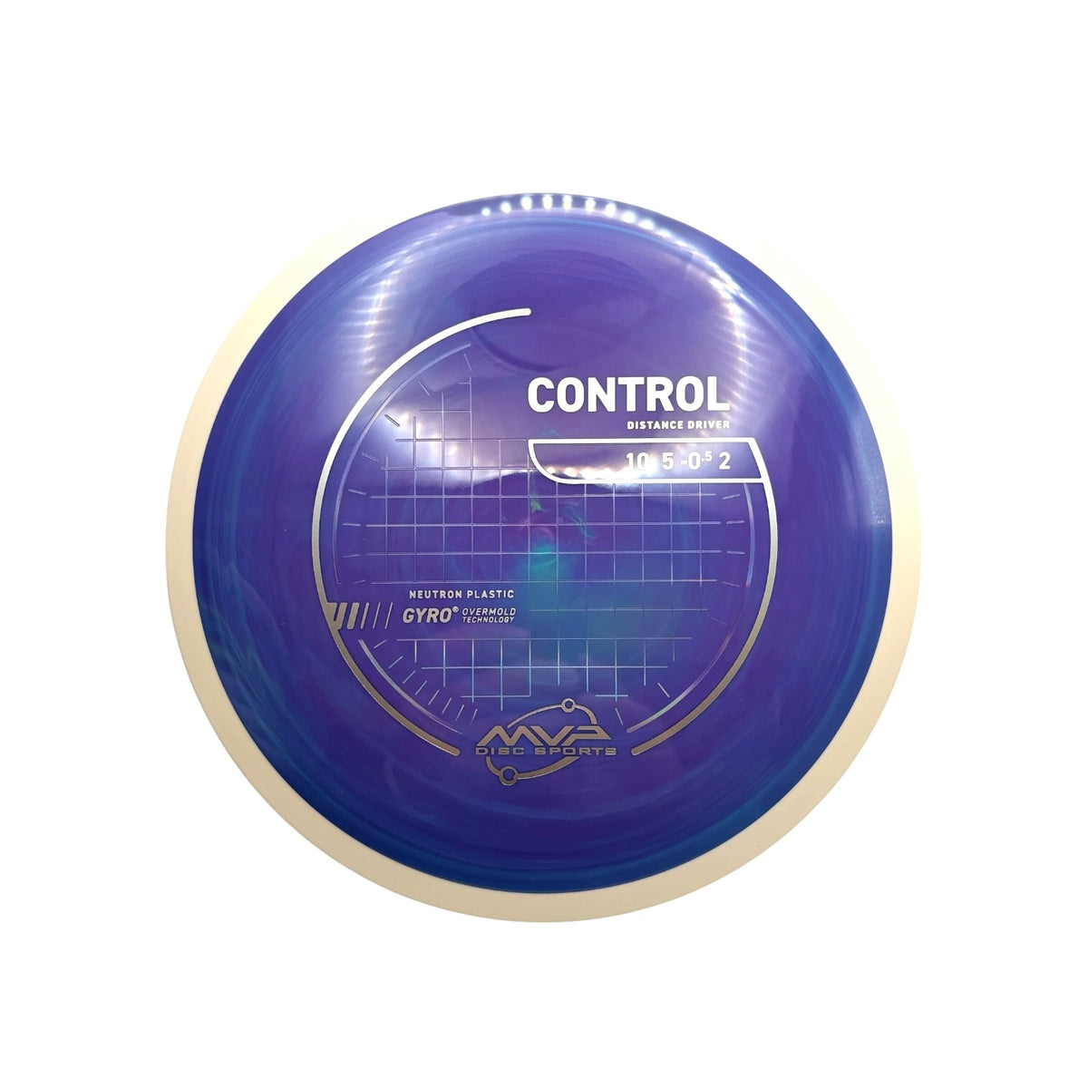 Control - Neutron - PLC