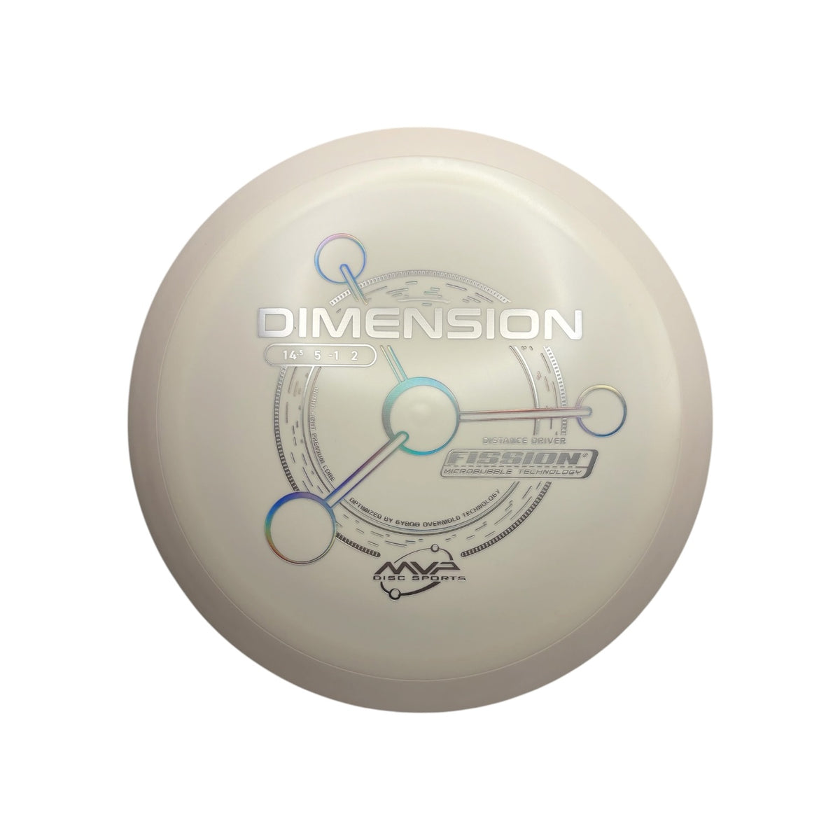 Dimension - Fission