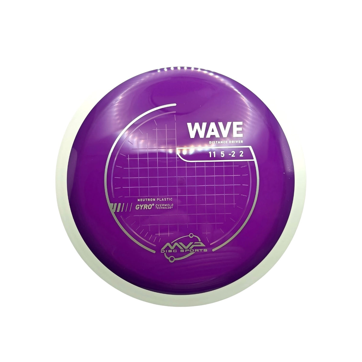 Neutron Wave-PLC