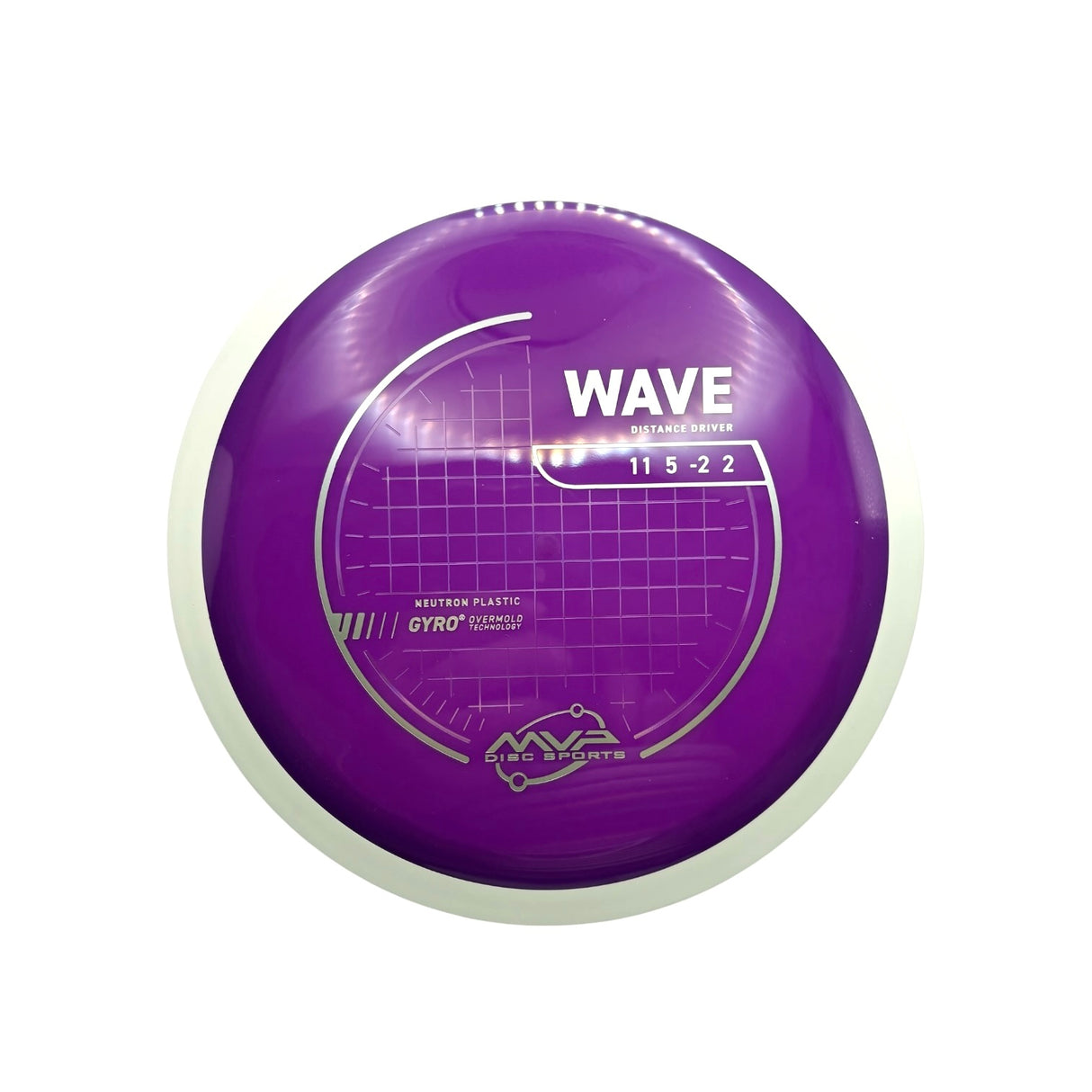 Wave - Neutron - PLC