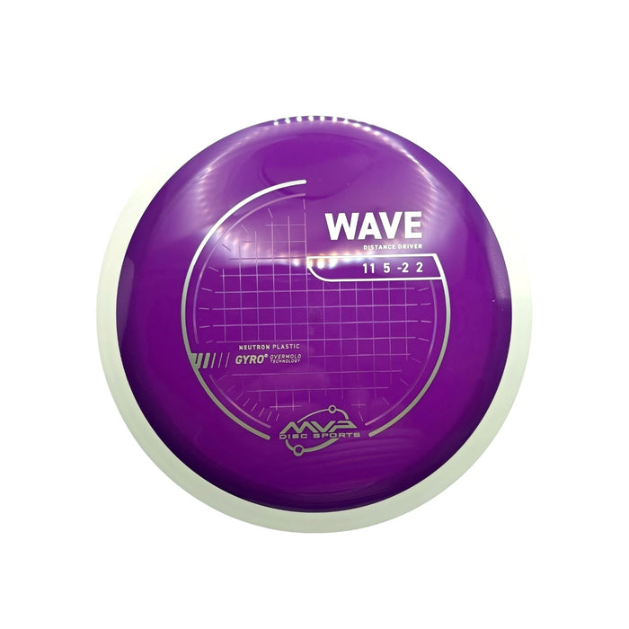 Neutron Wave - PLC
