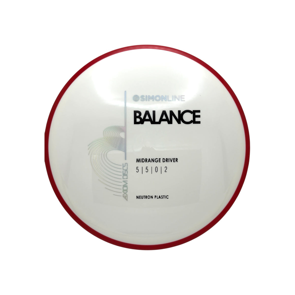 Neutron Balance