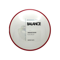 Neutron Balance