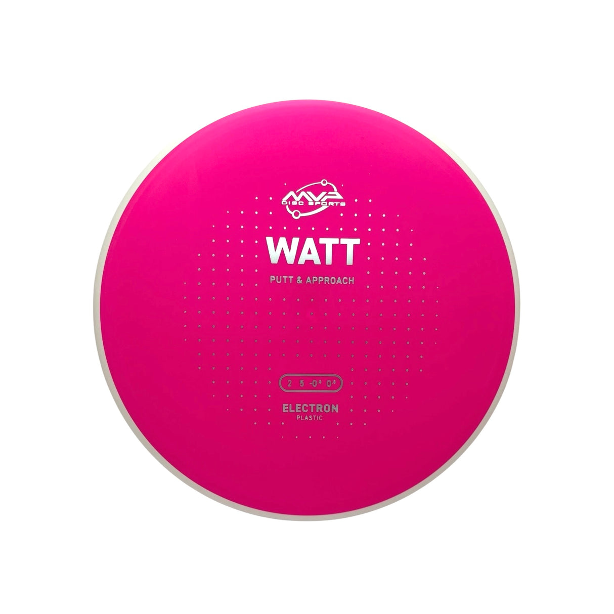 Watt - Electron
