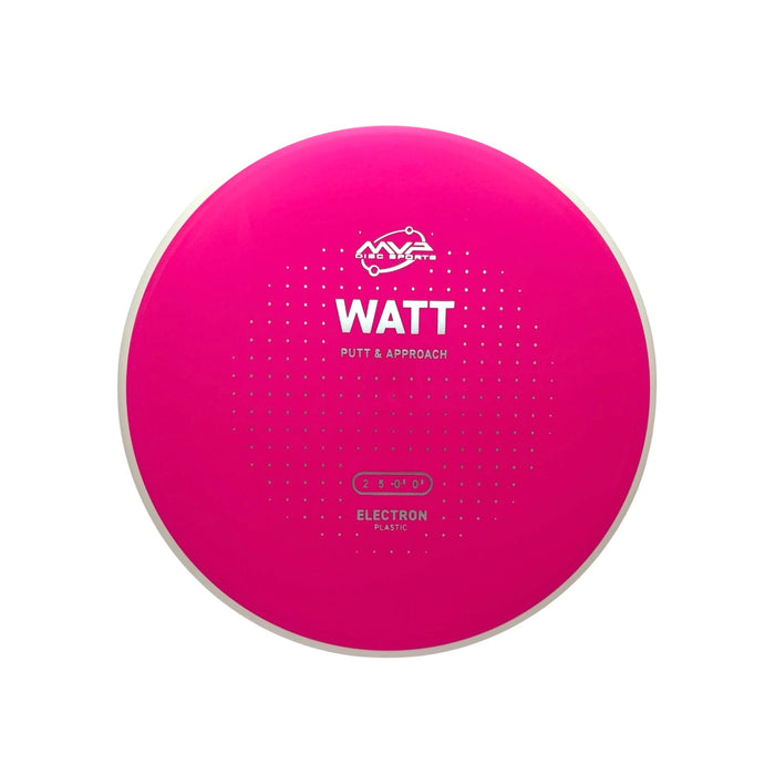 Electron Watt
