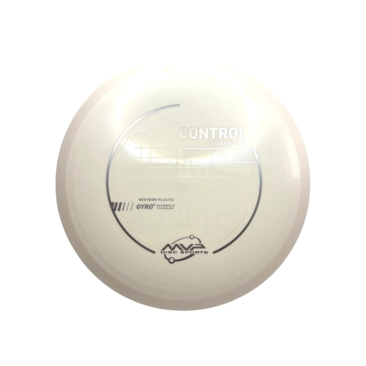 Control - Neutron - PLC