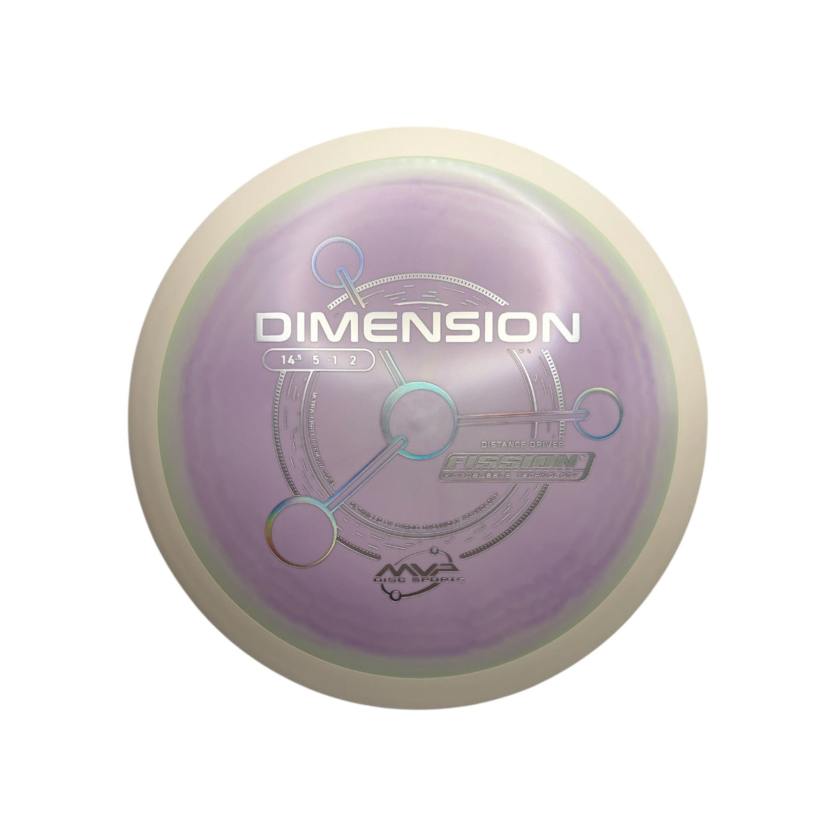 Dimension - Fission