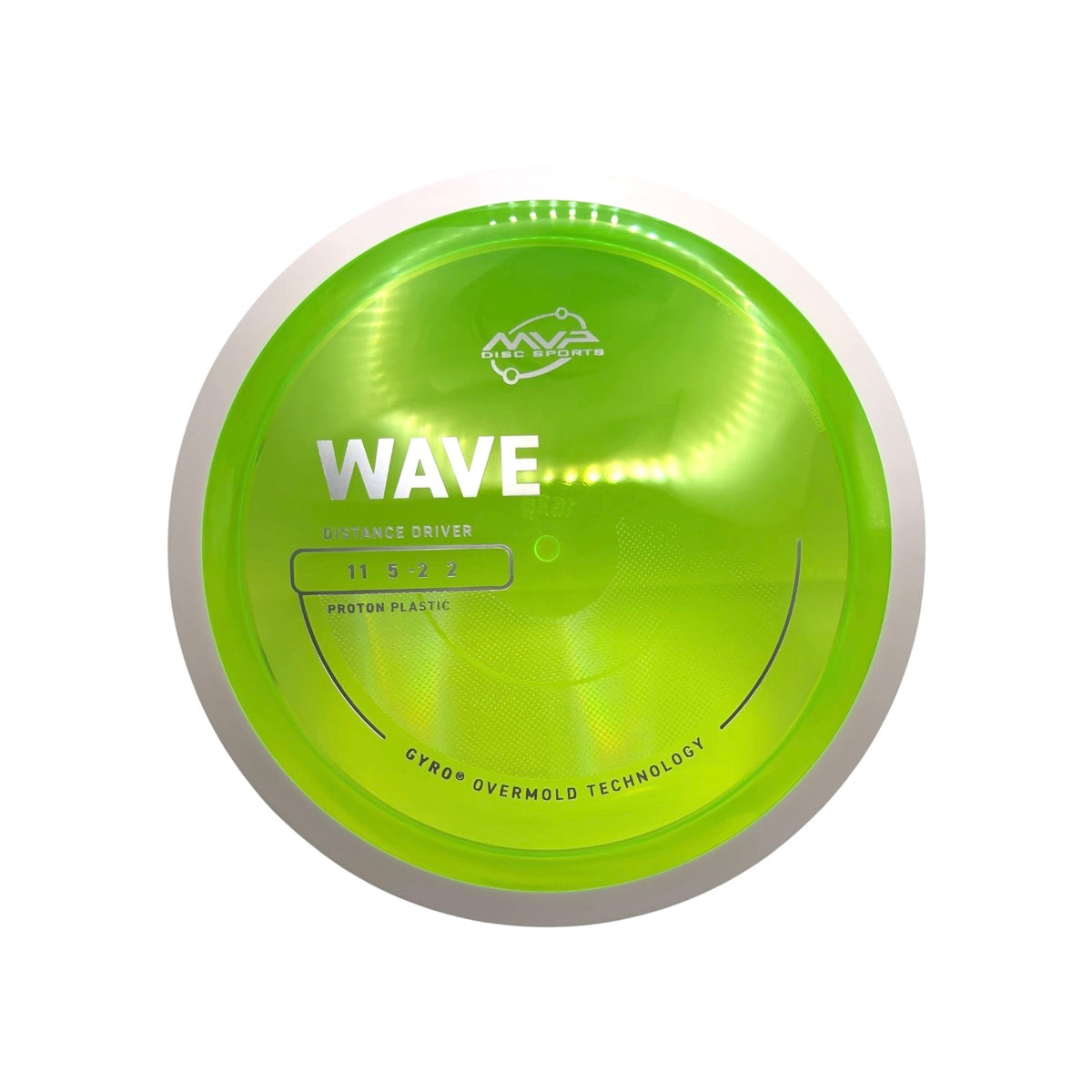 Proton Wave - PLC