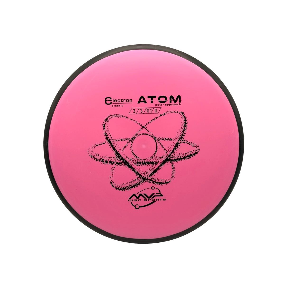 Atom - Electron