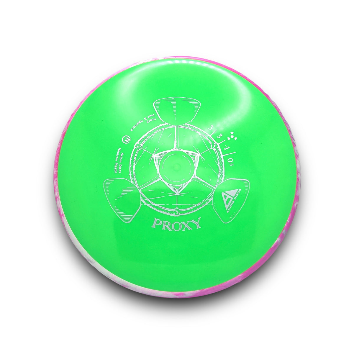 Neutron Proxy