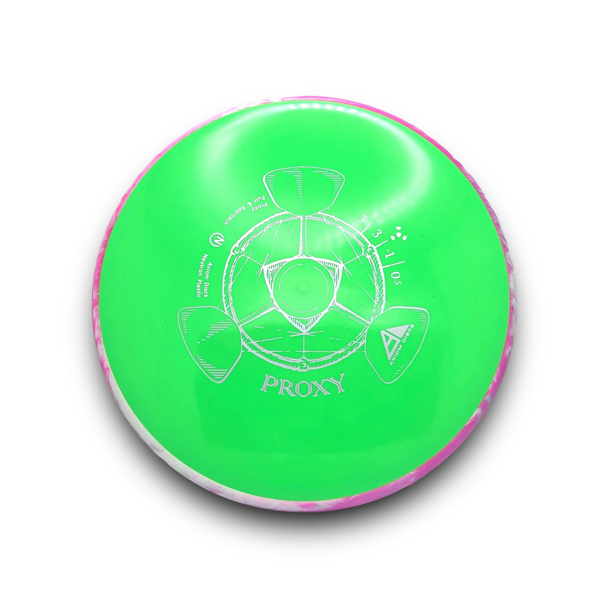 Proxy - Neutron