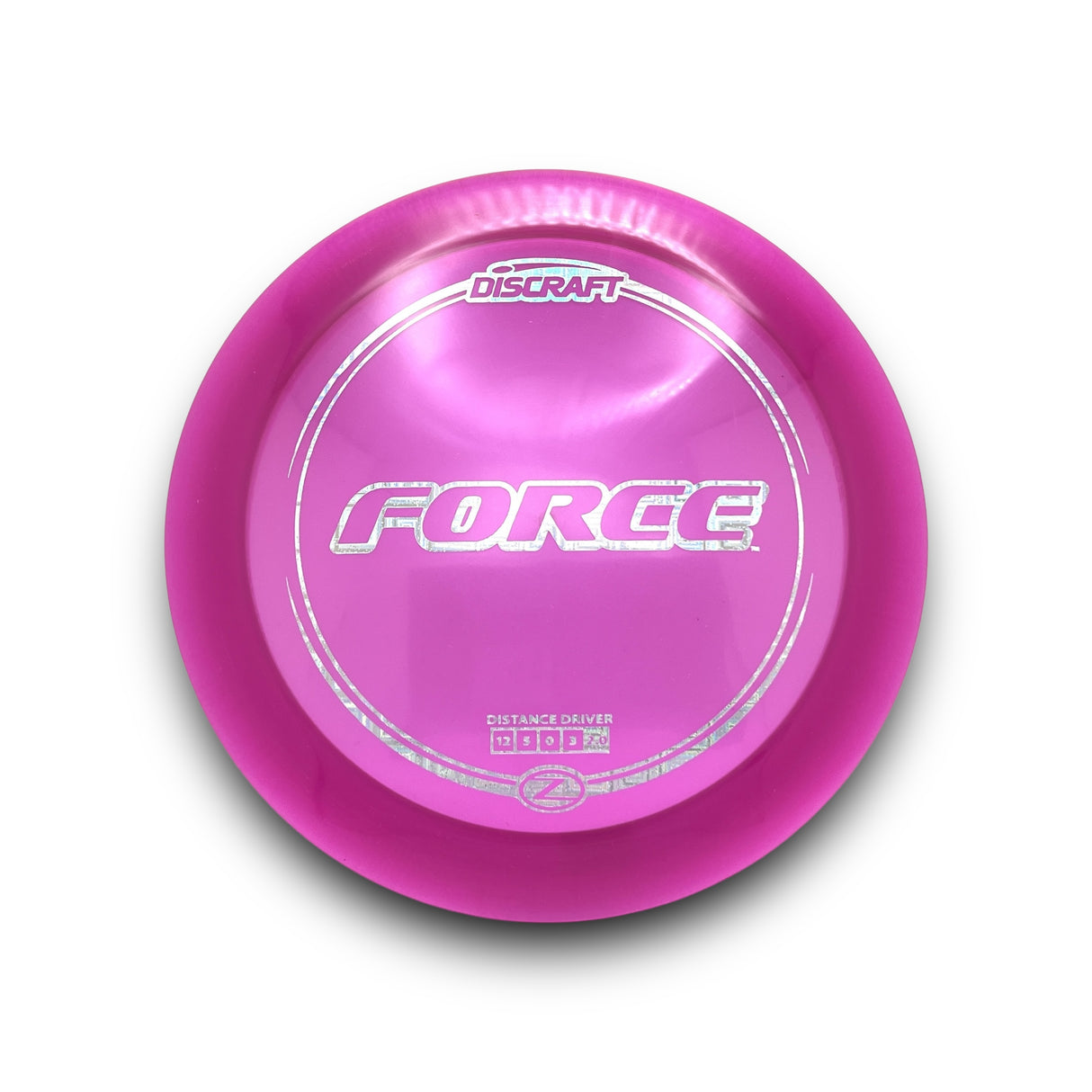 Force - Z Line