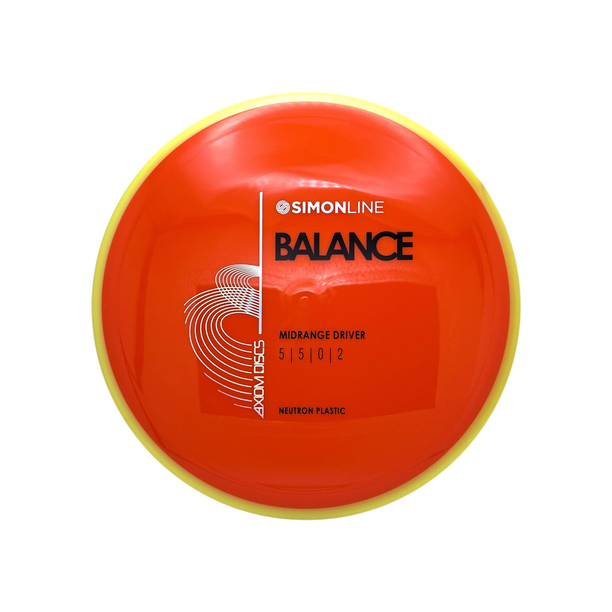 Neutron Balance
