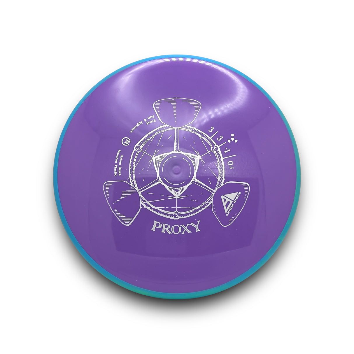 Proxy - Neutron