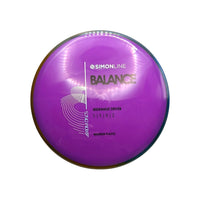 Neutron Balance