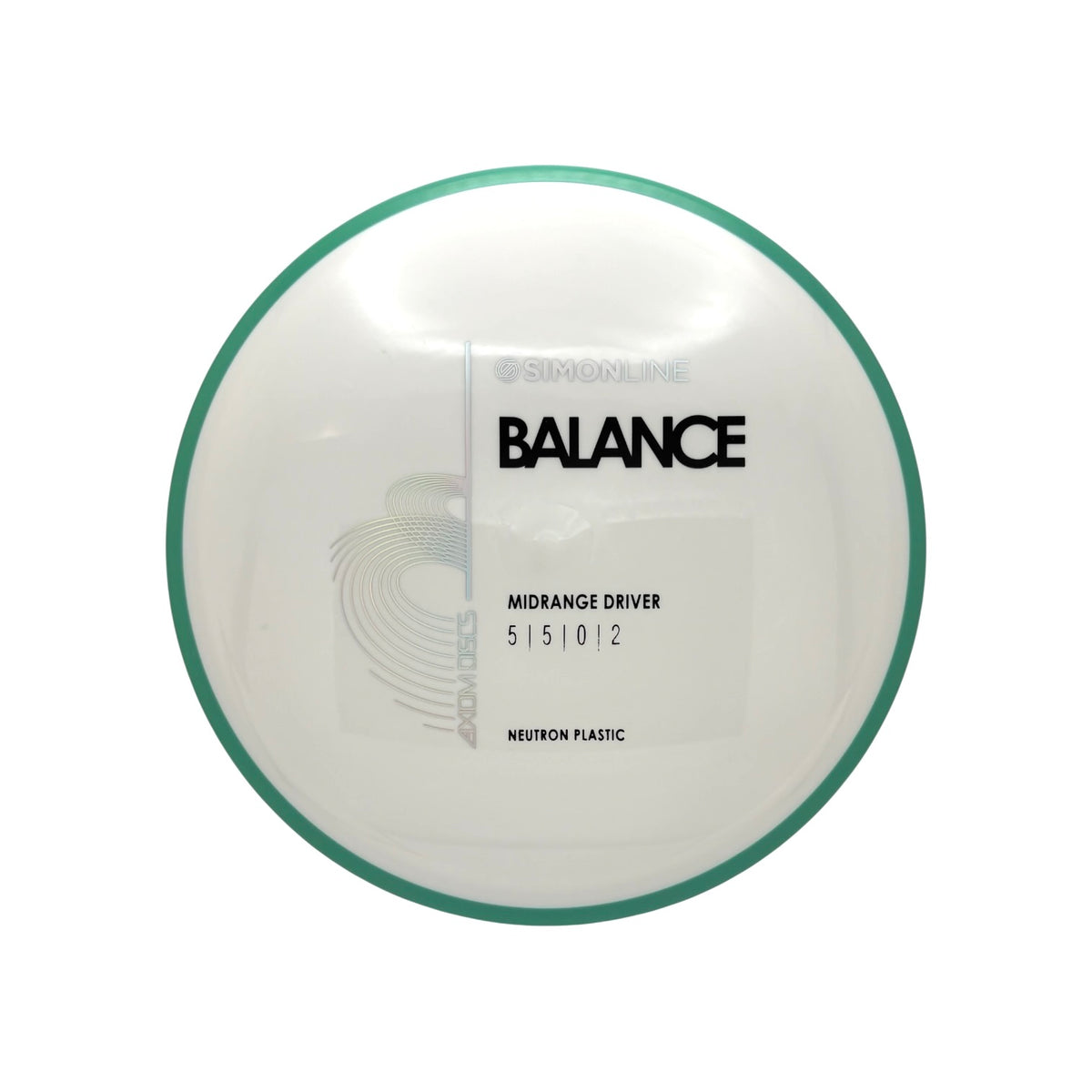 Neutron Balance