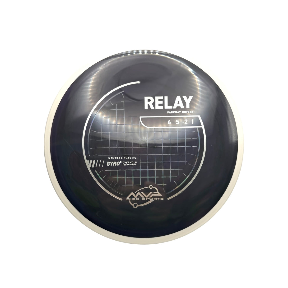 Relay - Neutron PLC
