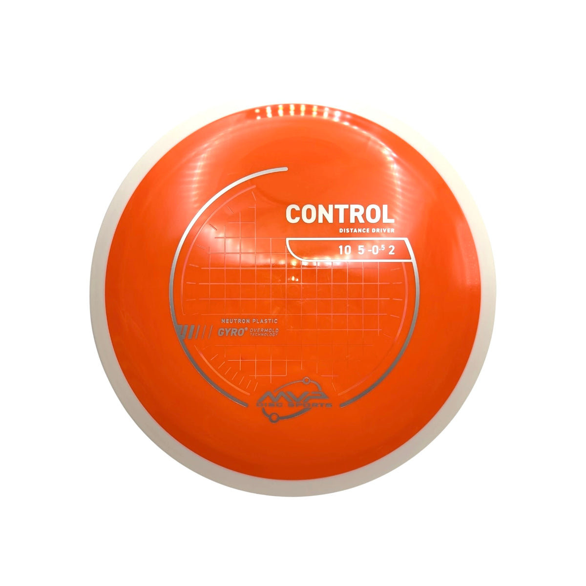 Control - Neutron - PLC
