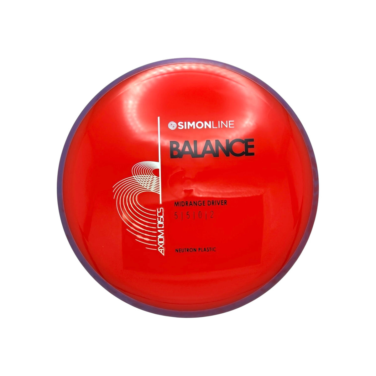 Neutron Balance