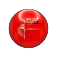 Neutron Balance