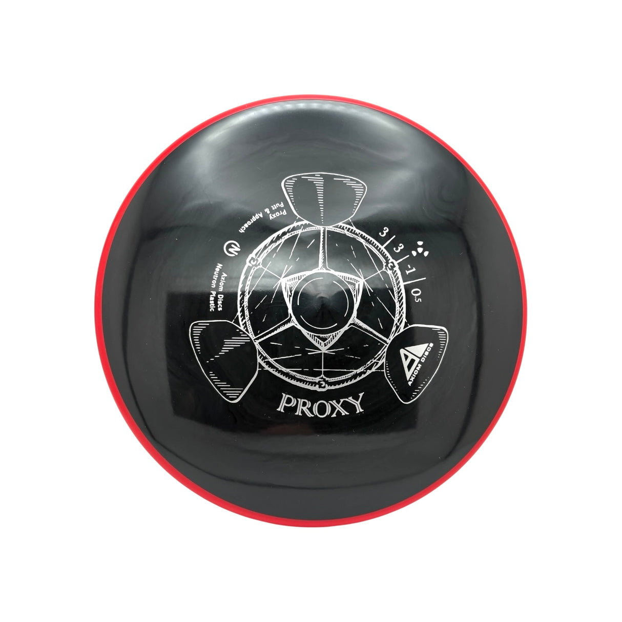 Proxy - Neutron